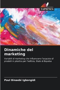 Dinamiche del marketing