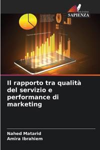 Il rapporto tra qualità del servizio e performance di marketing
