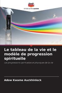 Le tableau de la vie et le modèle de progression spirituelle