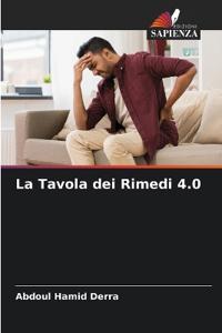 La Tavola dei Rimedi 4.0