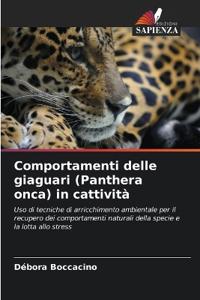 Comportamenti delle giaguari (Panthera onca) in cattività