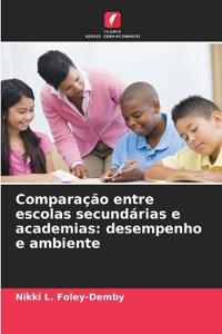 Comparação entre escolas secundárias e academias