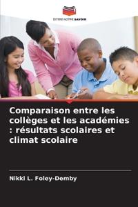 Comparaison entre les collèges et les académies