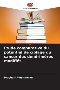 Étude comparative du potentiel de ciblage du cancer des dendrimères modifiés