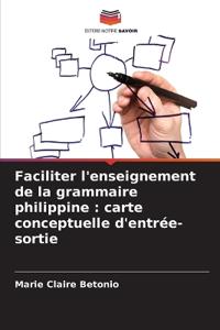 Faciliter l'enseignement de la grammaire philippine