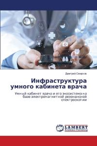 Инфраструктура умного кабинета врача