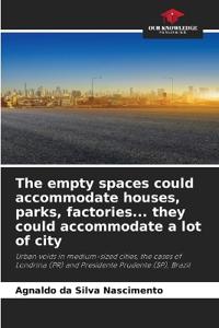 The empty spaces could accommodate houses, parks, factories... they could accommodate a lot of city