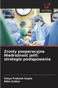 Zrosty pooperacyjne Niedrożnośc jelit