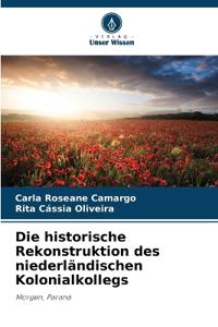 Die historische Rekonstruktion des niederländischen Kolonialkollegs