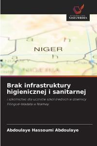 Brak infrastruktury higienicznej i sanitarnej