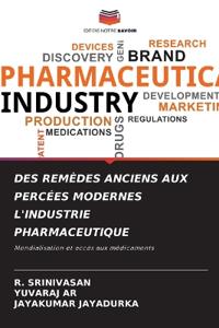 Des Remèdes Anciens Aux Percées Modernes l'Industrie Pharmaceutique