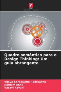 Quadro semântico para o Design Thinking