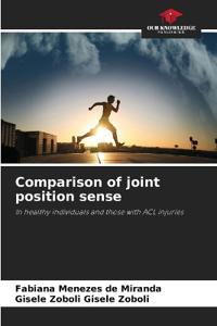 Comparison of joint position sense