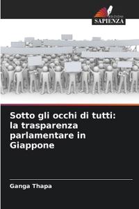 Sotto gli occhi di tutti
