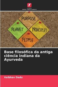 Base filosófica da antiga ciência indiana da Ayurveda
