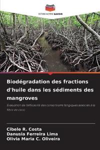 Biodégradation des fractions d'huile dans les sédiments des mangroves