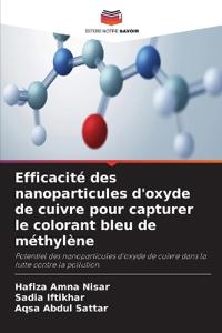 Efficacité des nanoparticules d'oxyde de cuivre pour capturer le colorant bleu de méthylène