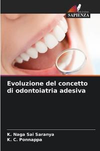 Evoluzione del concetto di odontoiatria adesiva