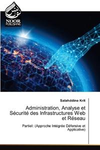 Administration, Analyse et Sécurité des Infrastructures Web et Réseau