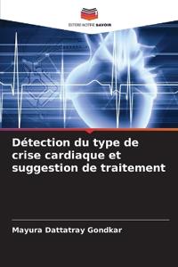 Détection du type de crise cardiaque et suggestion de traitement