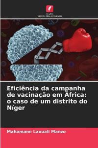 Eficiência da campanha de vacinação em África