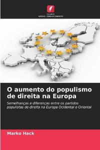 O aumento do populismo de direita na Europa