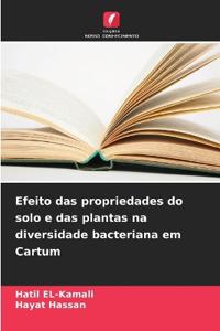 Efeito das propriedades do solo e das plantas na diversidade bacteriana em Cartum