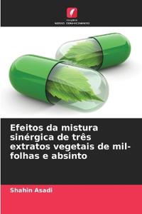 Efeitos da mistura sinérgica de três extratos vegetais de mil-folhas e absinto