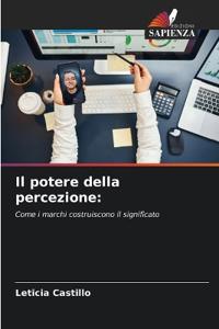 Il potere della percezione: