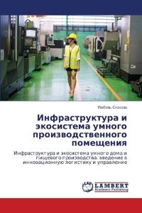 Инфраструктура и экосистема умного произ