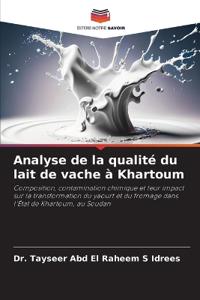 Analyse de la qualité du lait de vache à Khartoum