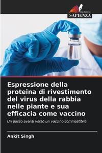 Espressione della proteina di rivestimento del virus della rabbia nelle piante e sua efficacia come vaccino