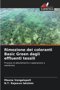 Rimozione dei coloranti Basic Green dagli effluenti tessili