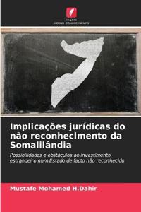 Implicações jurídicas do não reconhecimento da Somalilândia