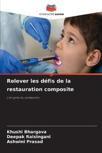 Relever les défis de la restauration composite