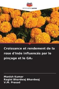 Croissance et rendement de la rose d'Inde influencés par le pinçage et le GA₃