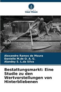 Bestattungsmarkt
