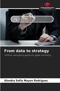 From data to strategy