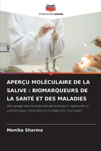 Aperçu Moléculaire de la Salive