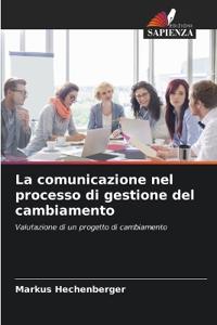 La comunicazione nel processo di gestione del cambiamento