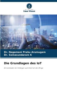 Die Grundlagen des IoT
