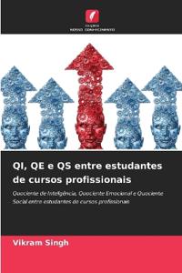 QI, QE e QS entre estudantes de cursos profissionais