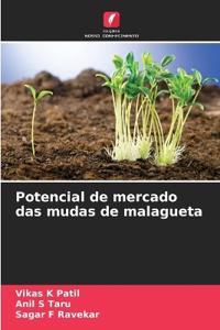 Potencial de mercado das mudas de malagueta