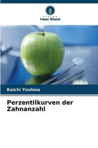 Perzentilkurven der Zahnanzahl