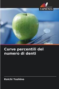 Curve percentili del numero di denti