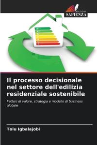 Il processo decisionale nel settore dell'edilizia residenziale sostenibile
