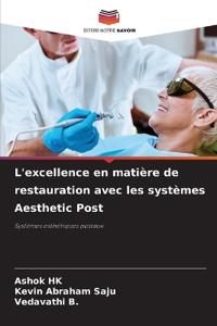 L'excellence en matière de restauration avec les systèmes Aesthetic Post