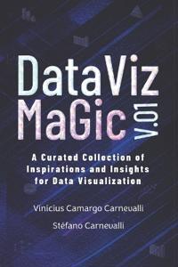 Data VIz Magic V.01