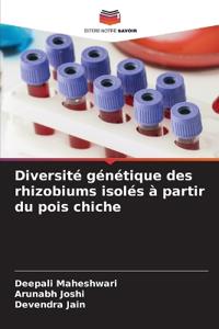 Diversité génétique des rhizobiums isolés à partir du pois chiche