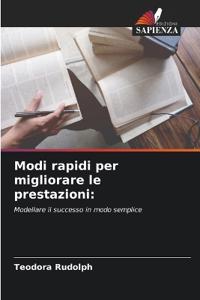 Modi rapidi per migliorare le prestazioni